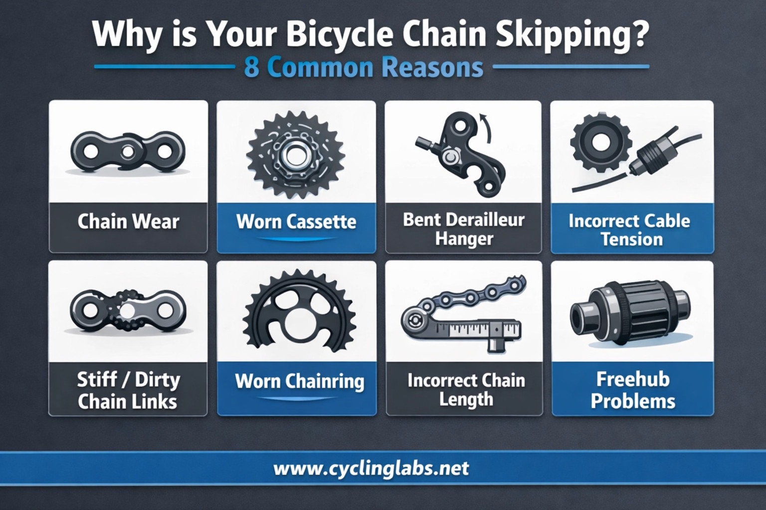The Real Reasons Why Your Chain Keeps Skipping - Cycling Labs