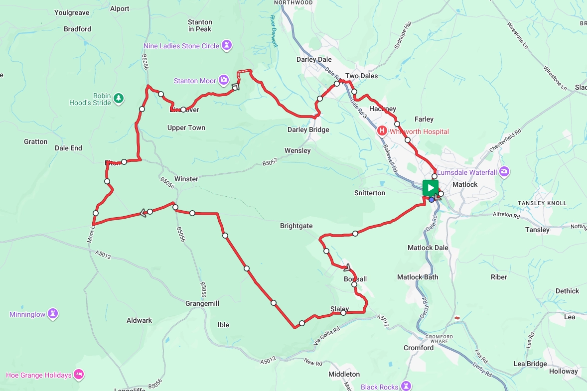 Matlock Short Loop - Cycling Labs